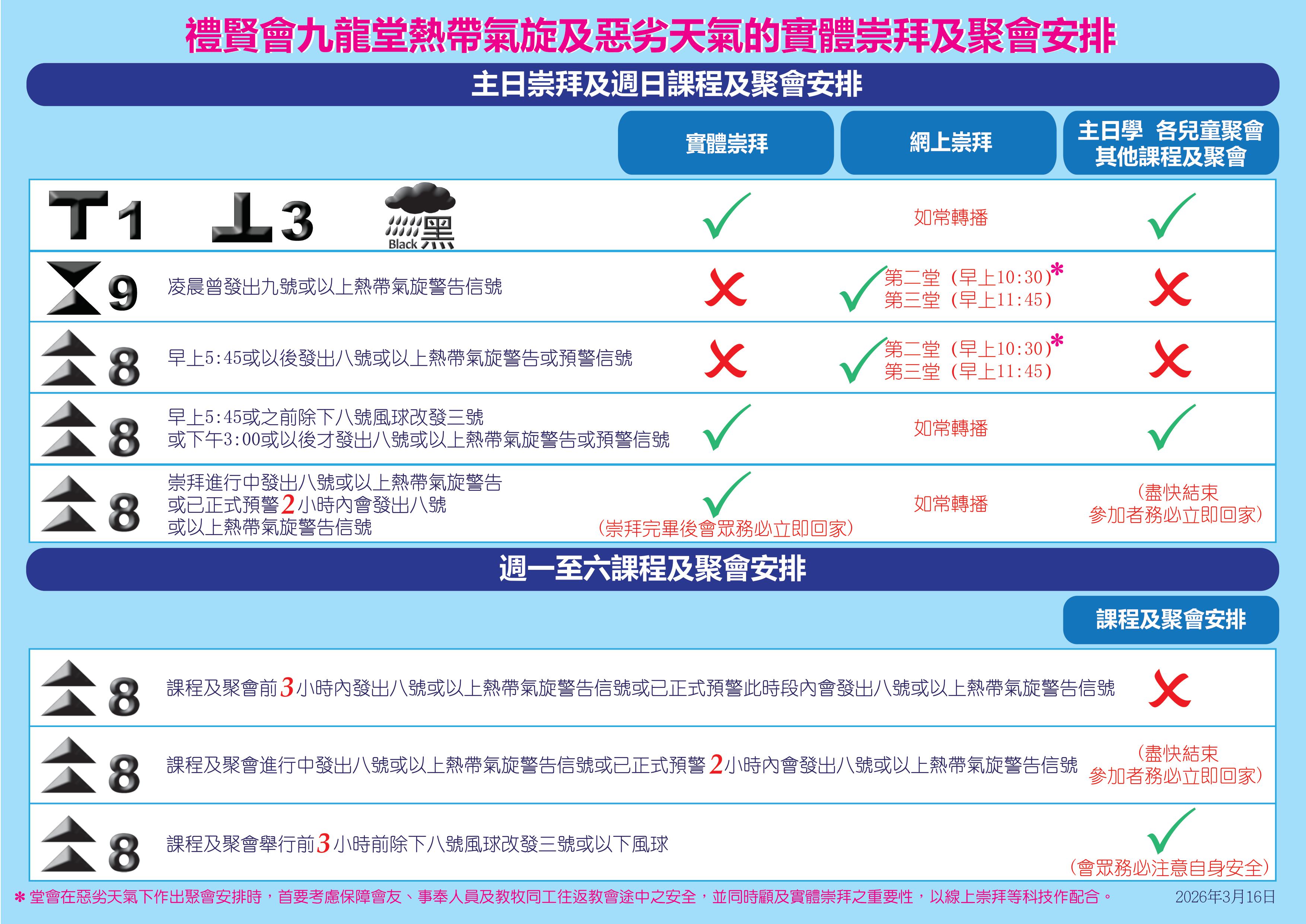 Full width description